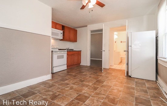 What will $600 rent you in Cleveland, today?