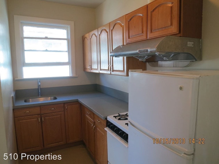 The lowest priced apartment rentals in Oakland, explored