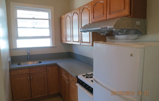 The lowest priced apartment rentals in Oakland, explored