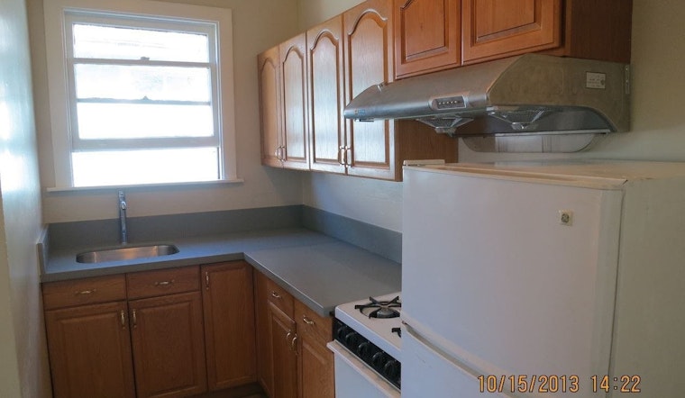 The lowest priced apartment rentals in Oakland, explored