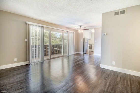 What will $1,200 rent you in Sacramento, today?