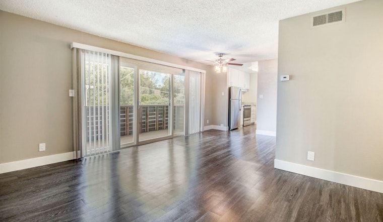 What will $1,200 rent you in Sacramento, today?