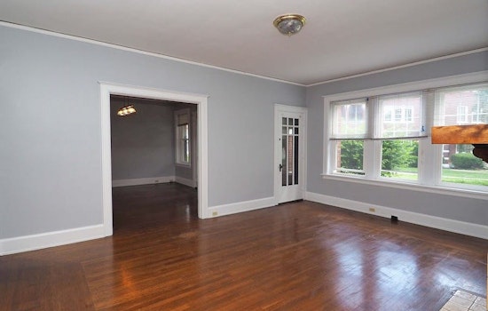What will $1,000 rent you in Cincinnati, right now?