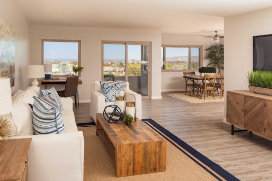 What will $2,200 rent you in San Diego, today?