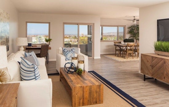 What will $2,200 rent you in San Diego, today?