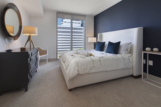 What will $1,800 rent you in Downtown, right now?