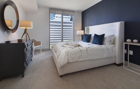 What will $1,800 rent you in Downtown, right now?