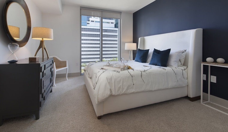 What will $1,800 rent you in Downtown, right now?