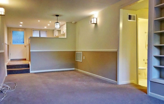 The lowest priced apartment rentals for rent in Noe Valley, San Francisco