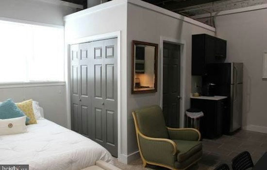 The cheapest apartment rentals on the market in Queen Village, Philadelphia