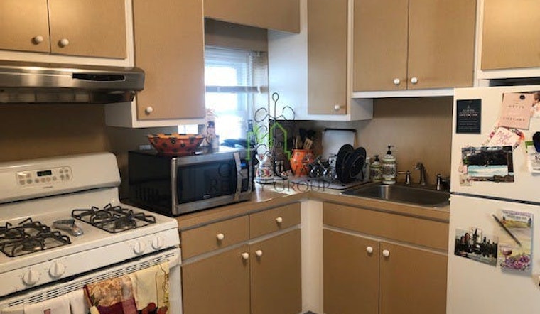 What will $1,700 rent you in North End, this month?