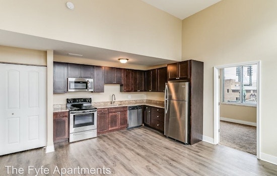 Renting in Detroit: What will $1,100 get you?