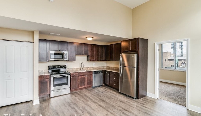 Renting in Detroit: What will $1,100 get you?