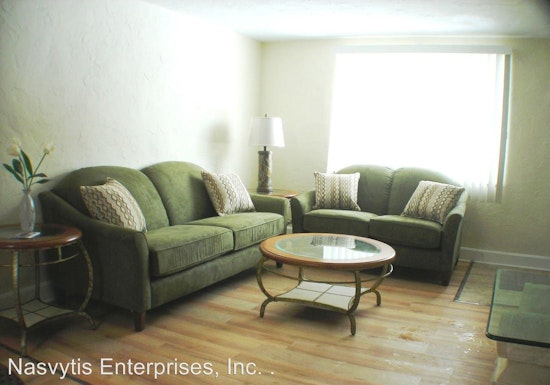 Renting in Cleveland: What will $500 get you?