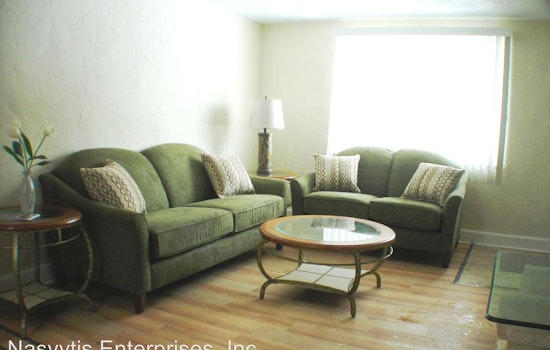 Renting in Cleveland: What will $500 get you?