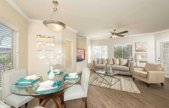The cheapest apartment rentals on the market in Ahwatukee Foothills, Phoenix