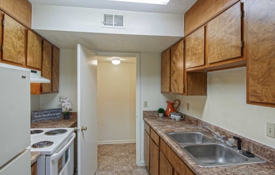 Renting in Nashville: What will $1,000 get you?