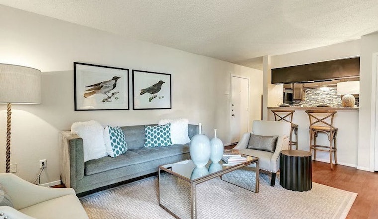 What will $800 rent you in Fort Worth, this month?