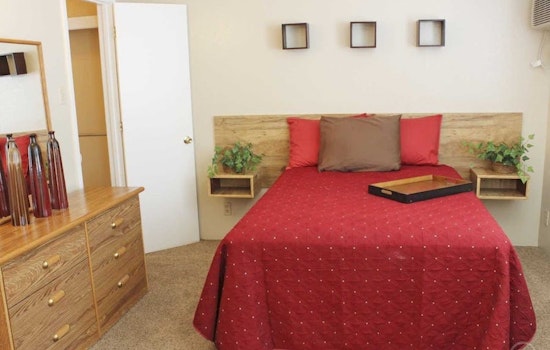 What will $600 rent you in El Paso, today?