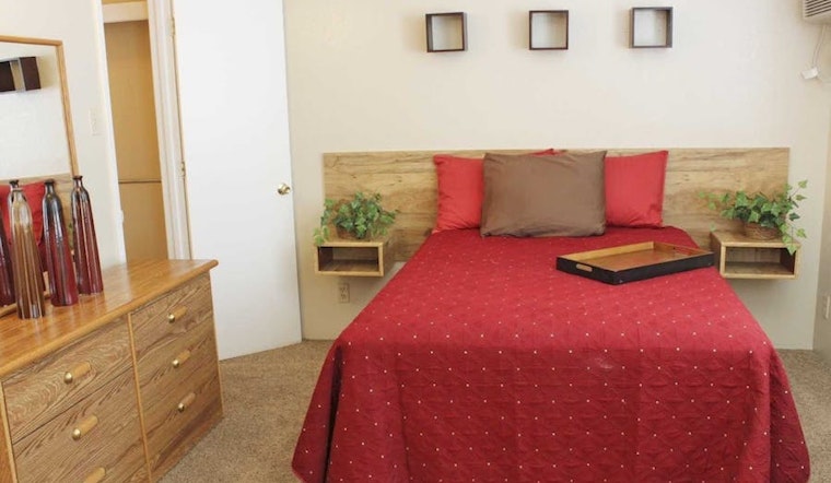 What will $600 rent you in El Paso, today?