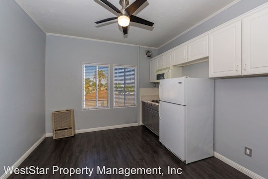What will $1,200 rent you in Downtown, right now?