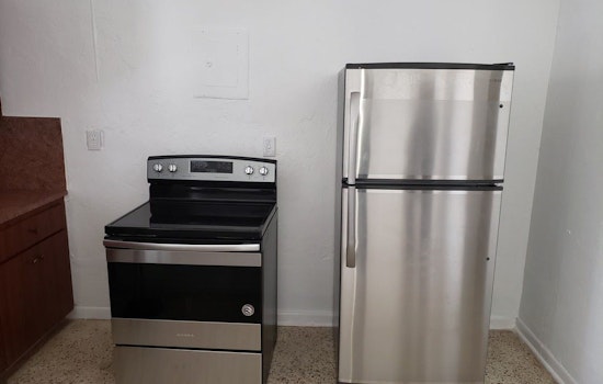 The most inexpensive apartment rentals for rent in Little Havana, Miami
