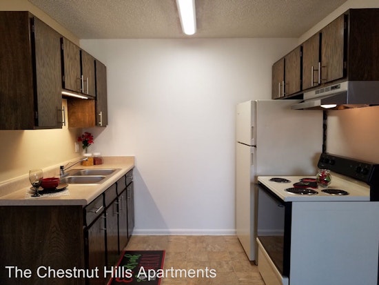 Renting in Colorado Springs: What's the cheapest apartment available right now?