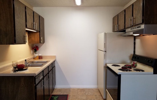Renting in Colorado Springs: What's the cheapest apartment available right now?