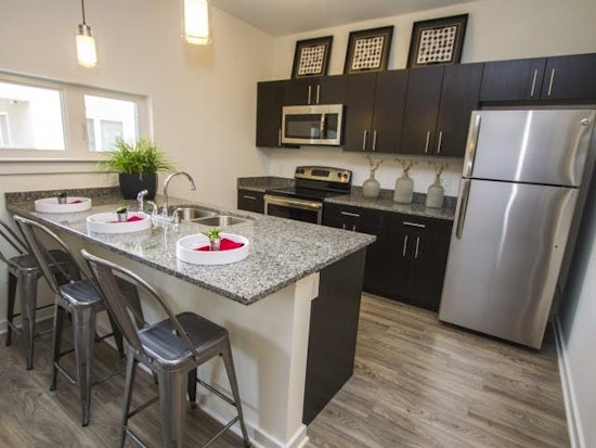 The most affordable apartment rentals on the market in River Market, Kansas City