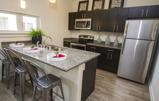 The most affordable apartment rentals on the market in River Market, Kansas City