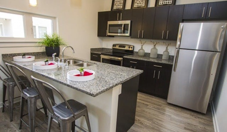 The most affordable apartment rentals on the market in River Market, Kansas City