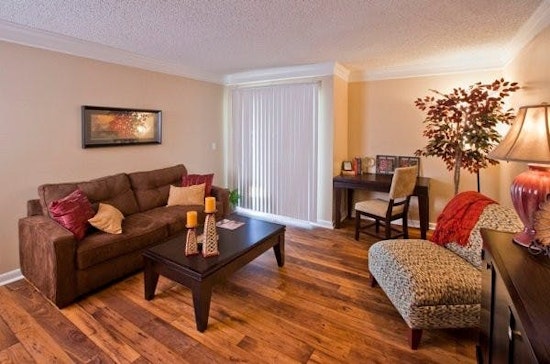 Renting in Nashville: What will $1,200 get you?