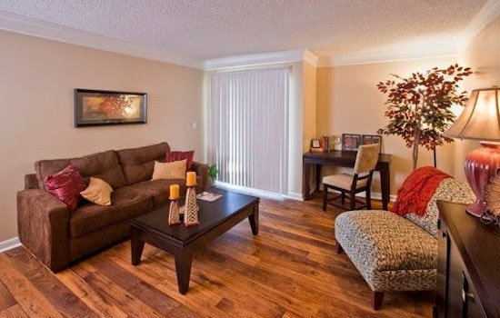 Renting in Nashville: What will $1,200 get you?