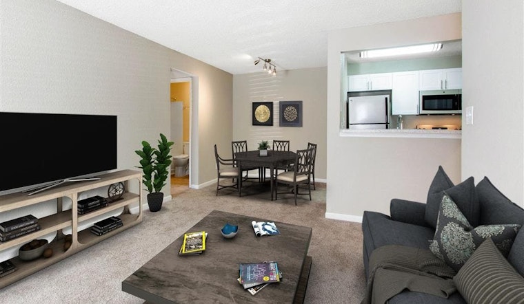 Renting in Tampa: What will $900 get you?