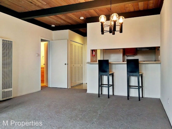 Renting in San Francisco: What will $2,900 get you?