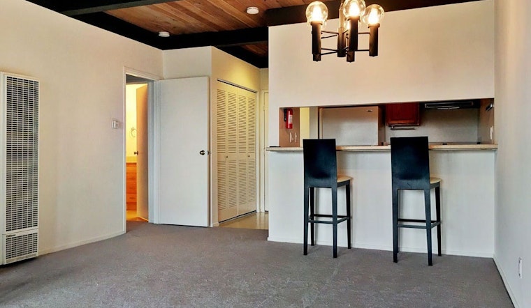 Renting in San Francisco: What will $2,900 get you?