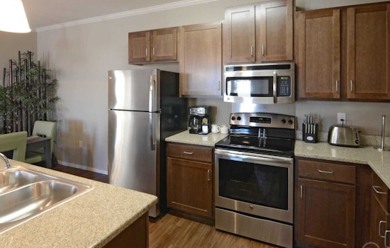 Renting in Memphis: What will $1,300 get you?