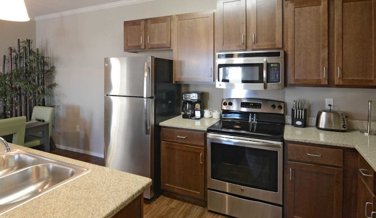 Renting in Memphis: What will $1,300 get you?