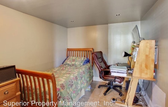 Renting in New Orleans: What will $1,000 get you?