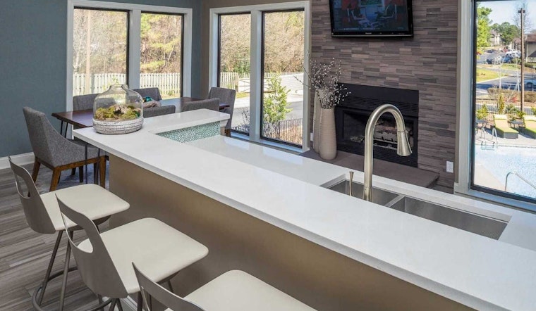 Renting in Charlotte: What will $900 get you?