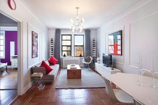 Renting in New York City: What will $3,700 get you?