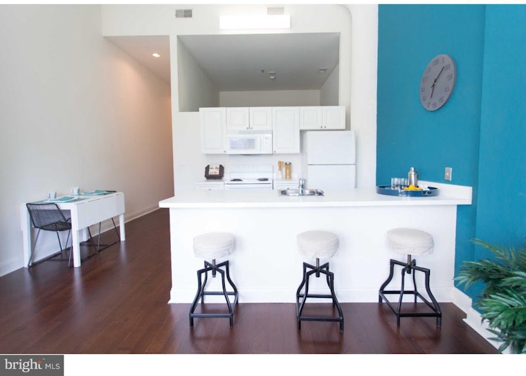 Renting in Philadelphia: What will $1,600 get you?