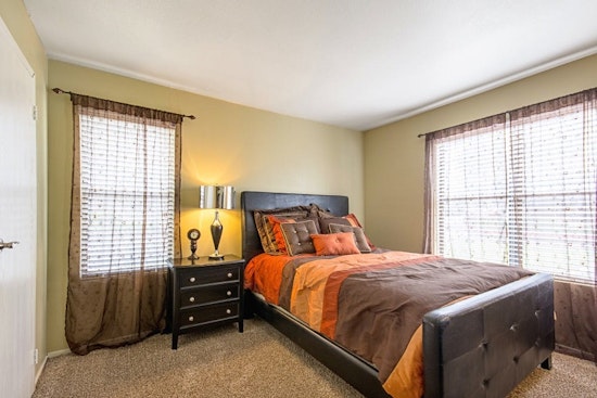 Renting in Oklahoma City: What will $700 get you?