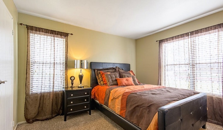 Renting in Oklahoma City: What will $700 get you?