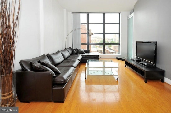 Renting in Washington: What will $2,800 get you?