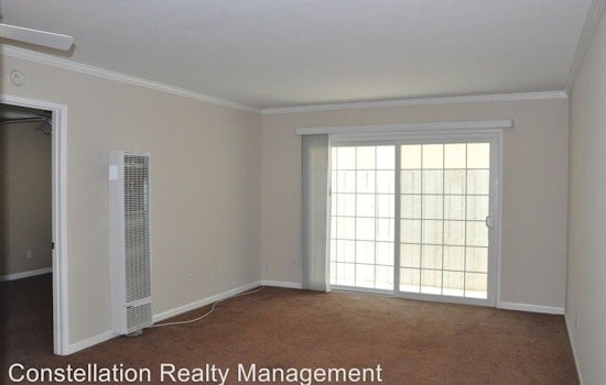 What will $1,400 rent you in Hillcrest, today?