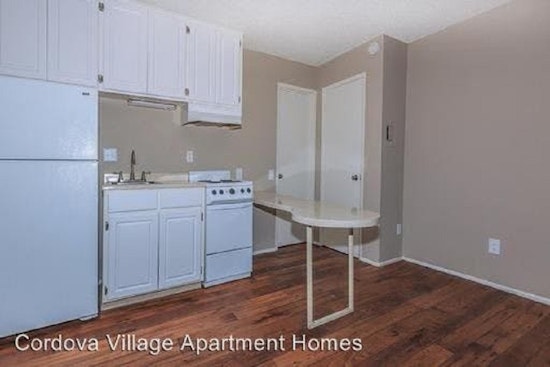 Renting in Tucson: What's the cheapest apartment available right now?