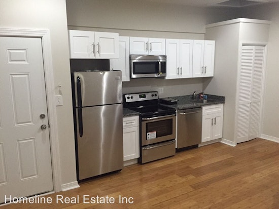 What will $1,000 rent you in North Central, this month?