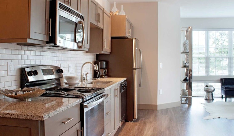 What will $1,000 rent you in Downtown, today?