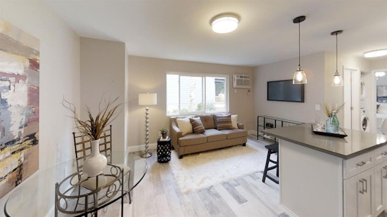 Renting in Cincinnati: What will $900 get you?